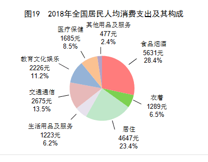赛岳恒配资 消费70年：从满足基本吃穿到线上购全球