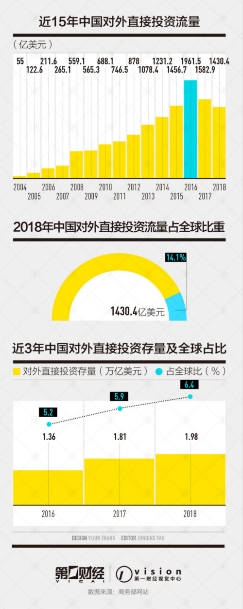 嘉正网 中国外交70年：不断融入世界，为全球治理贡献“中国方案”