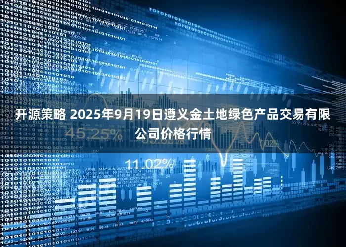 开源策略 2025年9月19日遵义金土地绿色产品交易有限公司价格行情