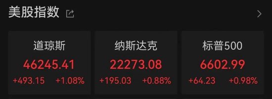 赢金配资网 降息，突变！美联储，重磅发声！